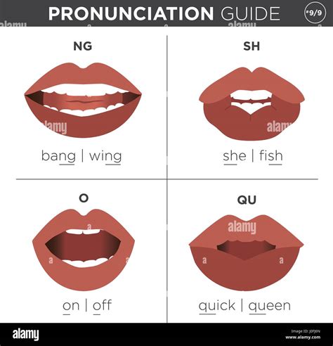 ba&sh pronunciation